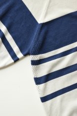 画像13: A.D.A.N (エーディーエーエヌ) VENTILATION MESH KNIT S/S SWEATER [GRAY BORDER] (13)